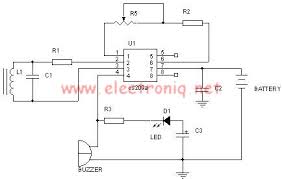 detector metale