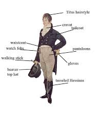 clothes in colonial america