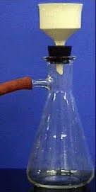 filtration funnel