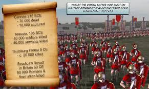 roman battle