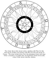 egyptian solar calendar