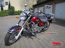 gv125