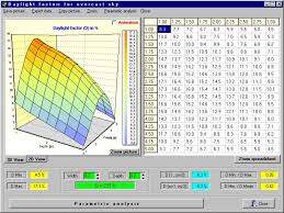 daylight simulation