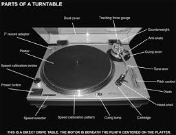 1200 turntables