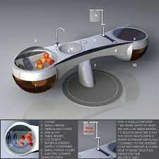 fruit kitchen