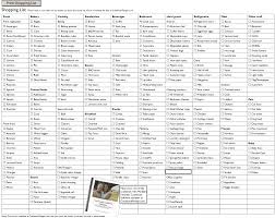 printable nerve cell