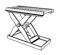turning table