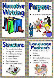 narrative essay example