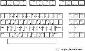 arabic keyboard letters
