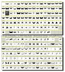 butterfly fonts