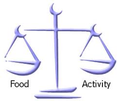 energy balance