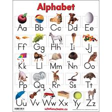 english alphabets chart