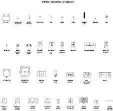 understanding electrical schematics