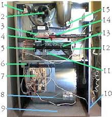 payne furnaces