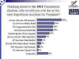 he won the CPAC straw poll