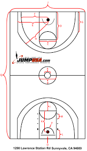 basketball court markings