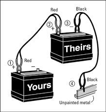 car battery jumper cable