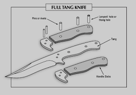 full tang knife