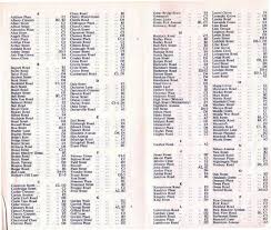 list of streets