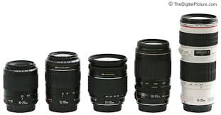 canon 55 200 usm