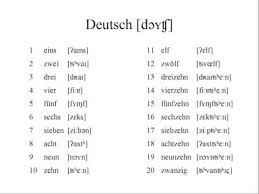 german numbers