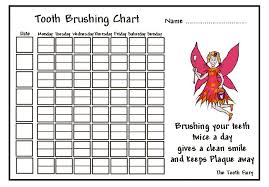 1950s printables
