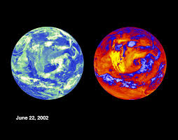earth's temperature