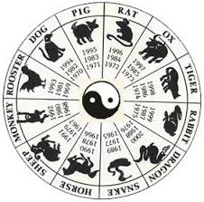 chinese zodiac calendar 2010