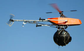 helicopter cameras