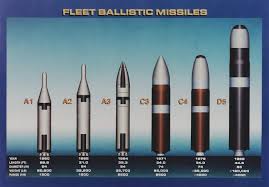 posiedon slbm