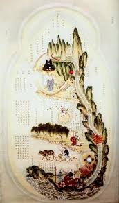 nei jing