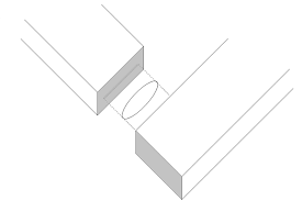 biscuit jointing