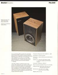 boston acoustics a40