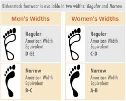 birkenstock size