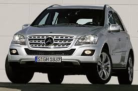 benz a class