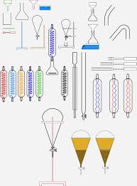 chemistry equipment list