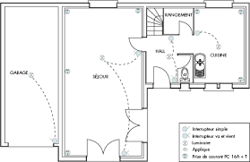 installateur chauffage