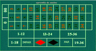 mesa ruleta