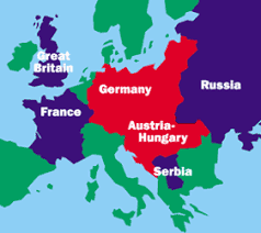 ww1 alliances