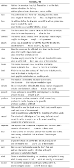 printable rings