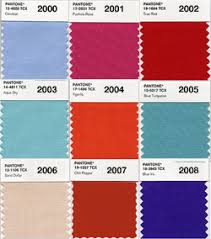 pantone color system