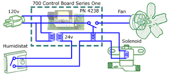 aprilair 760 control wiring diagram