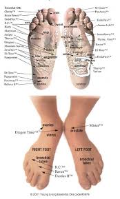 foot massages pressure points