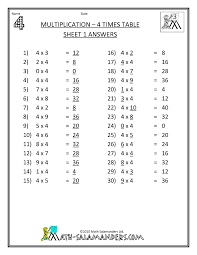free printable weather maps