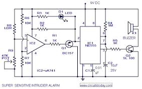 alarm intruder