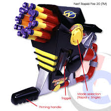 rapid fire nerf gun