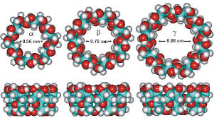 cyclodextrin