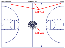 basketball court diagram