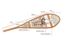 wood snowshoes