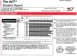 Jesses resume and ACT Scores